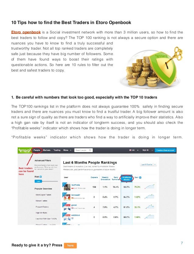 Top forex traders 2014