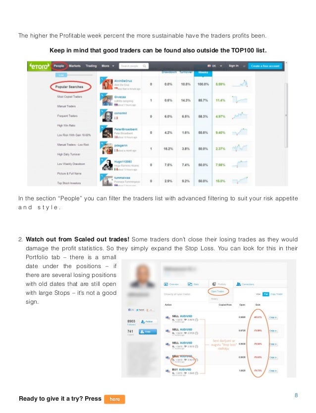 Forex copytrading