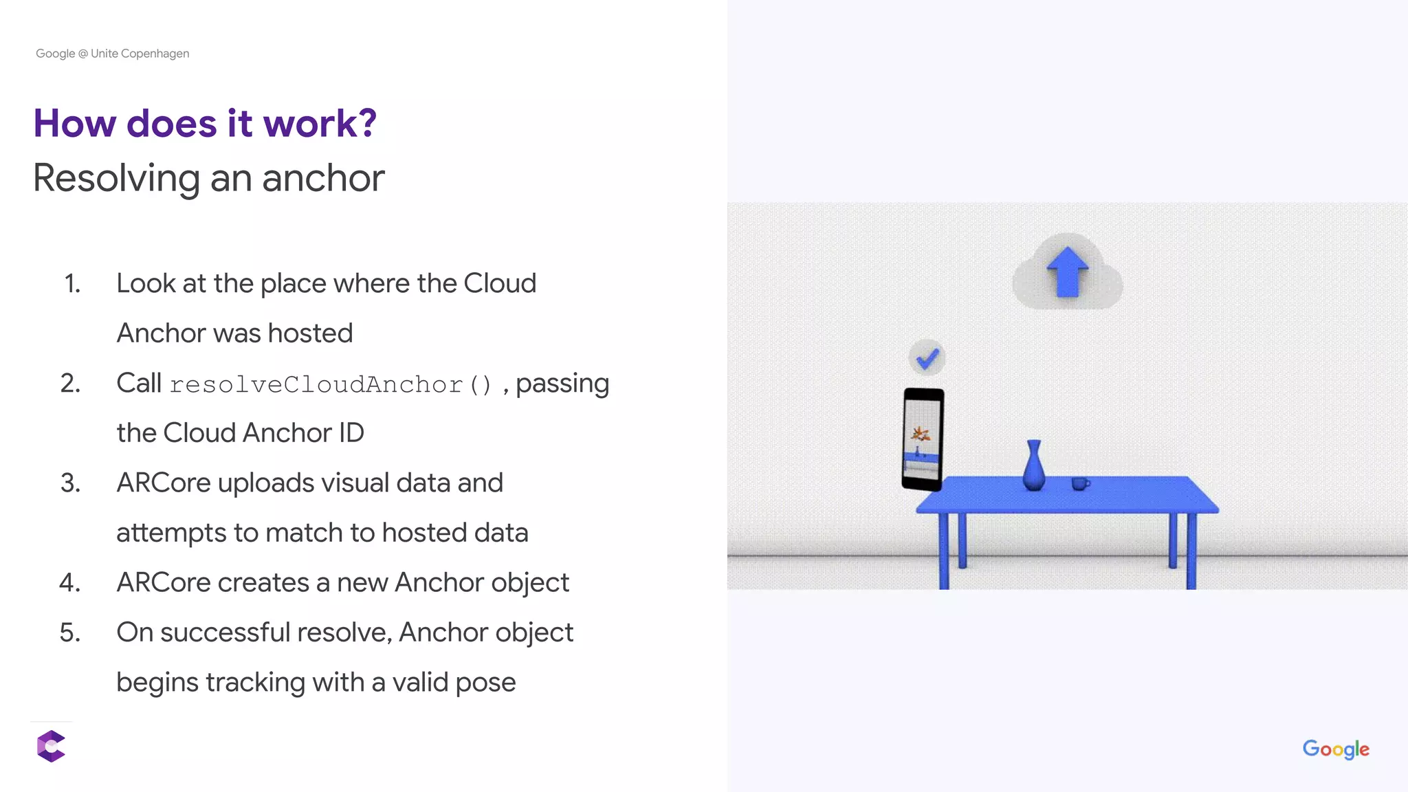 Persistent world-scale AR experiences with ARCore Cloud Anchors and AR ...