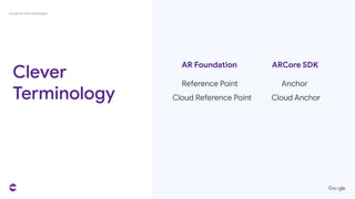 Persistent World Scale Ar Experiences With Arcore Cloud Anchors And A