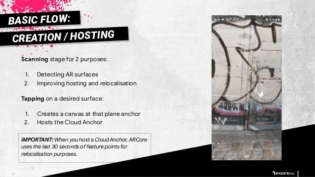 Persistent World Scale Ar Experiences With Arcore Cloud Anchors And A Persistent World Scale Ar Experiences With Arcore Cloud Anchors And A