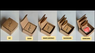 NFT TOKEN SMART CONTRACT BLOCKCHAIN SOMETHING
 