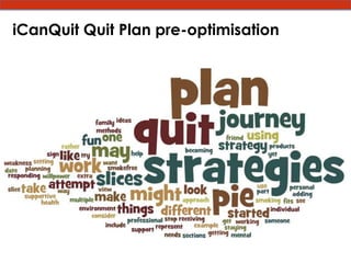 iCanQuit Quit Plan pre-optimisation
 