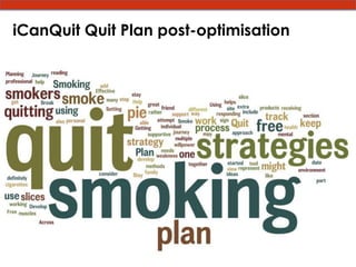 iCanQuit Quit Plan post-optimisation
 
