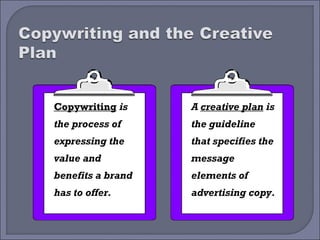 Copywriting is     A creative plan is
the process of     the guideline
expressing the     that specifies the
value and          message
benefits a brand   elements of
has to offer.      advertising copy.
 