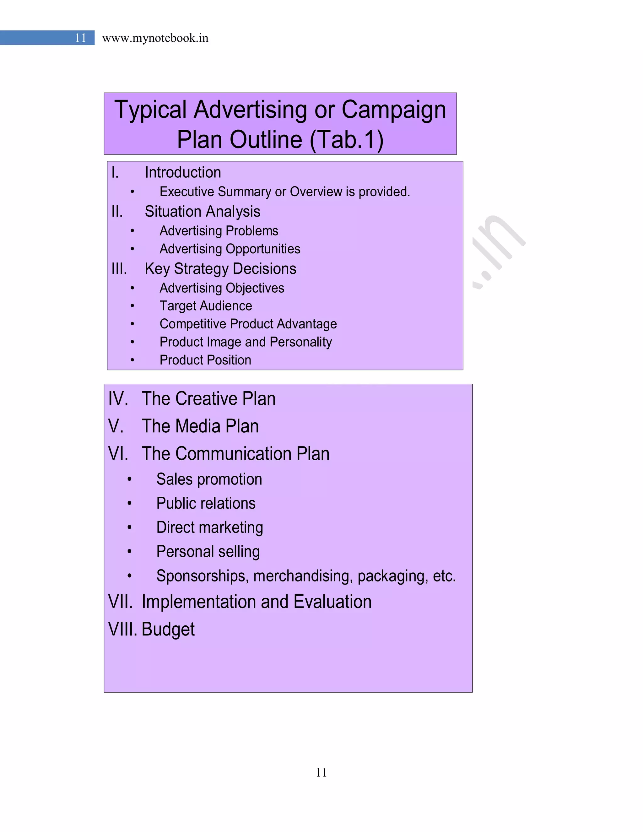 11
11 www.mynotebook.in
Typical Advertising or Campaign
Plan Outline (Tab.1)
I. Introduction
• Executive Summary or Overview is provided.
II. Situation Analysis
• Advertising Problems
• Advertising Opportunities
III. Key Strategy Decisions
• Advertising Objectives
• Target Audience
• Competitive Product Advantage
• Product Image and Personality
• Product Position
IV. The Creative Plan
V. The Media Plan
VI. The Communication Plan
• Sales promotion
• Public relations
• Direct marketing
• Personal selling
• Sponsorships, merchandising, packaging, etc.
VII. Implementation and Evaluation
VIII. Budget
 