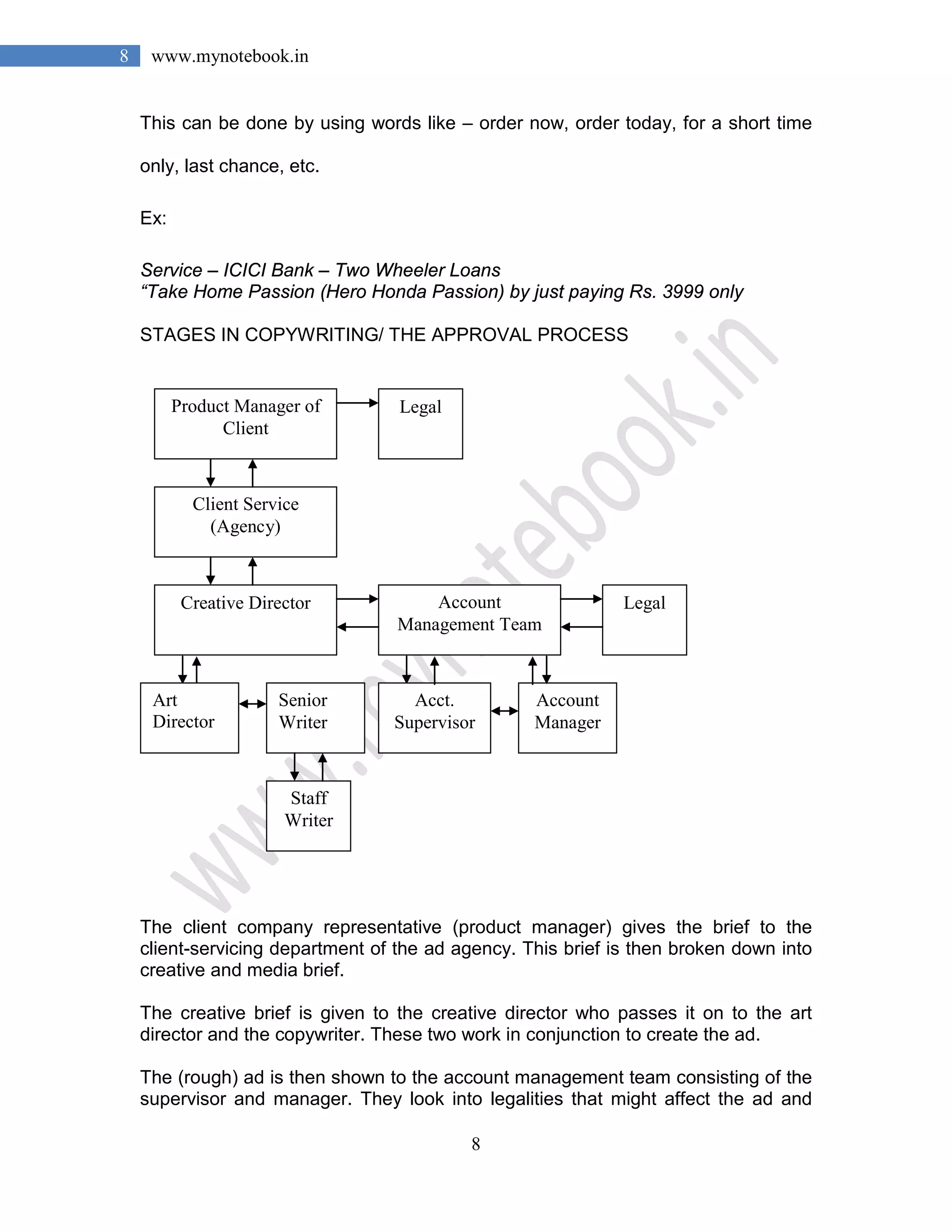 8
8 www.mynotebook.in
This can be done by using words like – order now, order today, for a short time
only, last chance, etc.
Ex:
Service – ICICI Bank – Two Wheeler Loans
“Take Home Passion (Hero Honda Passion) by just paying Rs. 3999 only
STAGES IN COPYWRITING/ THE APPROVAL PROCESS
The client company representative (product manager) gives the brief to the
client-servicing department of the ad agency. This brief is then broken down into
creative and media brief.
The creative brief is given to the creative director who passes it on to the art
director and the copywriter. These two work in conjunction to create the ad.
The (rough) ad is then shown to the account management team consisting of the
supervisor and manager. They look into legalities that might affect the ad and
Product Manager of
Client
Client Service
(Agency)
Creative Director
Art
Director
Staff
Writer
Senior
Writer
Acct.
Supervisor
Account
Manager
Account
Management Team
Legal
Legal
 