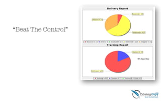 “Beat The Control”
 