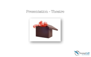 Presentation - Theatre
 