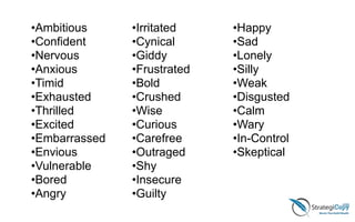 •Ambitious
•Confident
•Nervous
•Anxious
•Timid
•Exhausted
•Thrilled
•Excited
•Embarrassed
•Envious
•Vulnerable
•Bored
•Angry
•Irritated
•Cynical
•Giddy
•Frustrated
•Bold
•Crushed
•Wise
•Curious
•Carefree
•Outraged
•Shy
•Insecure
•Guilty
•Happy
•Sad
•Lonely
•Silly
•Weak
•Disgusted
•Calm
•Wary
•In-Control
•Skeptical
 