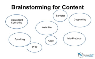 Brainstorming for Content
Web Site
Info-ProductsSpeaking
Infusionsoft
Consulting
Copywriting
About
Samples
PPC
 