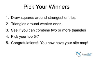 Pick Your Winners
1. Draw squares around strongest entries
2. Triangles around weaker ones
3. See if you can combine two or more triangles
4. Pick your top 5-7
5. Congratulations! You now have your site map!
 