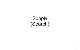 91
Supply
(Search)
 