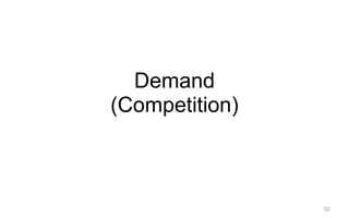 92
Demand
(Competition)
 