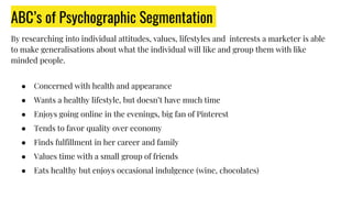 Understanding the Demographics of Target Audience | PPTX