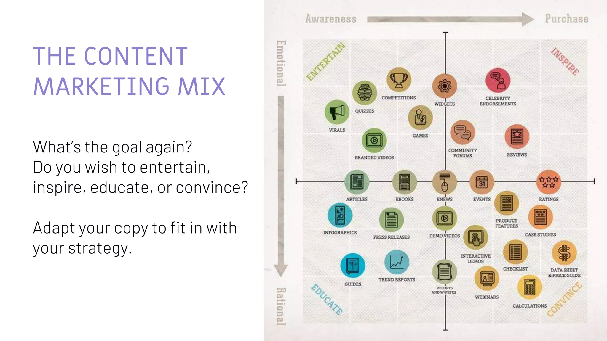 17
THE CONTENT
MARKETING MIX
What’s the goal again?
Do you wish to entertain,
inspire, educate, or convince?
Adapt your copy to fit in with
your strategy.
 