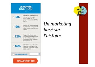 Un	marketing		
basé	sur		
l’histoire	
 