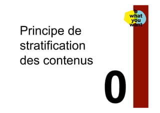 Principe de
stratification
des contenus
 