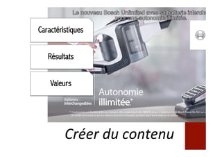 Caractéristiques
Résultats
Valeurs
Créer	du	contenu	
 