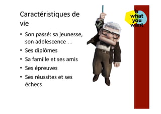 Caractéristiques	de	
vie	
•  Son	passé:	sa	jeunesse,	
son	adolescence	.	.		
•  Ses	diplômes	
•  Sa	famille	et	ses	amis	
•  Ses	épreuves	
•  Ses	réussites	et	ses	
échecs	
 