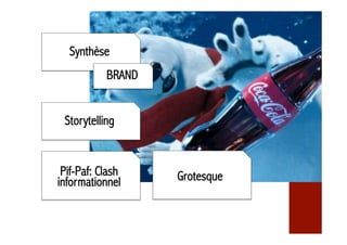 Synthèse
BRAND
Storytelling
Grotesque
Pif-Paf: Clash
informationnel
 