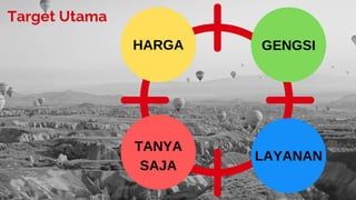 Copywriting for entrepreneur HIPMI