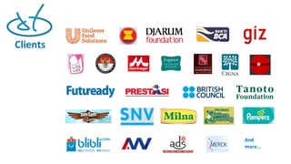 Our Clients
And	
more…
Clients
 