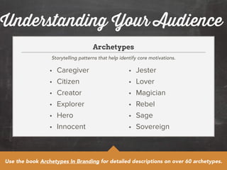 Understanding Your Audience 
Archetypes 
Storytelling patterns that help identify core motivations. 
• Caregiver 
• Citizen 
• Creator 
• Explorer 
• Hero 
• Innocent 
• Jester 
• Lover 
• Magician 
• Rebel 
• Sage 
• Sovereign 
Use the book Archetypes In Branding for detailed descriptions on over 60 archetypes. 
 