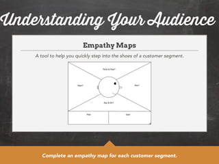 Understanding Your Audience 
Empathy Maps 
A tool to help you quickly step into the shoes of a customer segment. 
Complete an empathy map for each customer segment. 
 