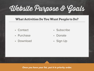 Website Purpose & Goals 
What Activities Do You Want People to Do? 
• Contact 
• Purchase 
• Download 
• Subscribe 
• Donate 
• Sign Up 
Once you have your list, put it in priority order. 
 