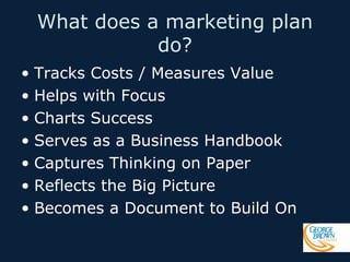 What does a marketing plan
do?
• Tracks Costs / Measures Value
• Helps with Focus
• Charts Success
• Serves as a Business Handbook
• Captures Thinking on Paper
• Reflects the Big Picture
• Becomes a Document to Build On

 