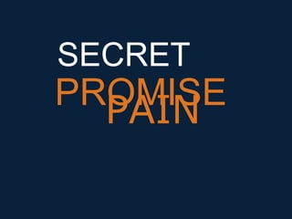 SECRET

PROMISE
PAIN

 