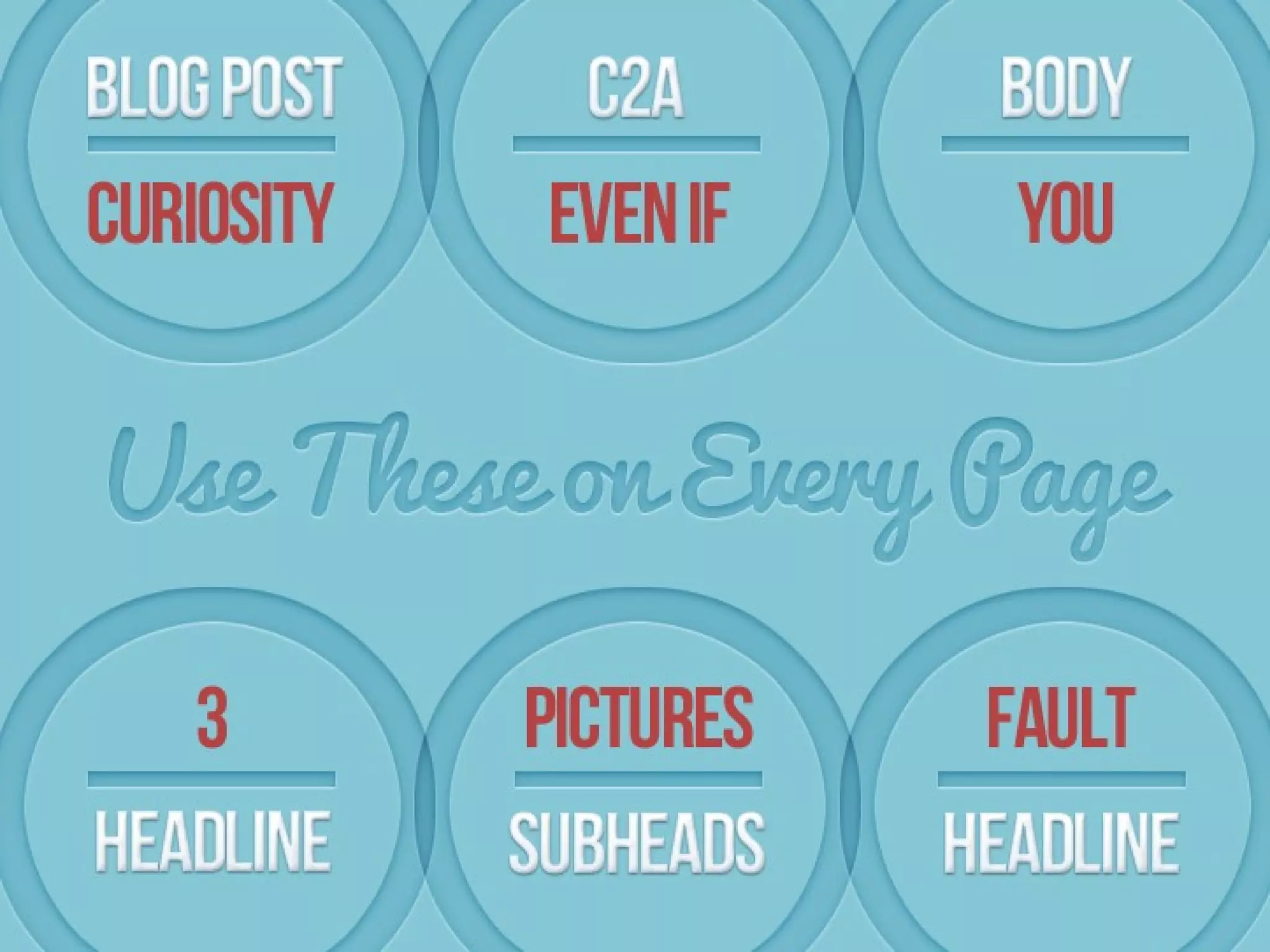 Copywriting That Converts - Microconf 2013 - By Joanna Wiebe of Copy Hackers