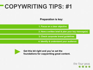 COPYWRITING TIPS: #1
3. Check corporate brand guidelines
1. Focus on a clear objective
2. Have a written brief & plan your key message(s)
4. Identify & understand your audience
Preparation is key:
Get this bit right and you’ve set the
foundations for copywriting great content.
 
