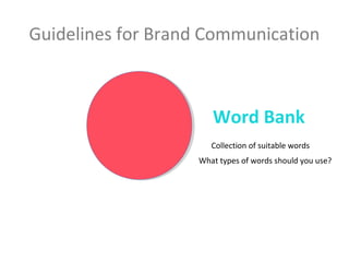 Guidelines for Brand Communication
Word Bank
Collection of suitable words
What types of words should you use?
 