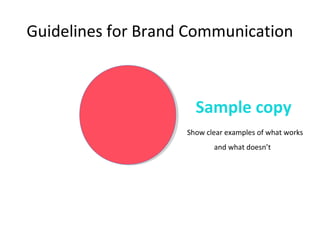 Guidelines for Brand Communication
Sample copy
Show clear examples of what works
and what doesn’t
 
