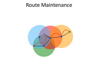 Route Maintenance
 