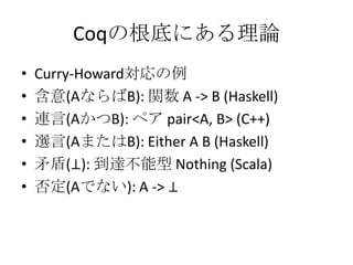 CoqθפˤՓ
?   Curry-Howard
?   (AʤB): v A -> B (Haskell)
?   B(AB): ڥ pair<A, B> (C++)
?   x(AޤB): Either A B (Haskell)
?   ì(): _ Nothing (Scala)
?   (AǤʤ): A -> 
 