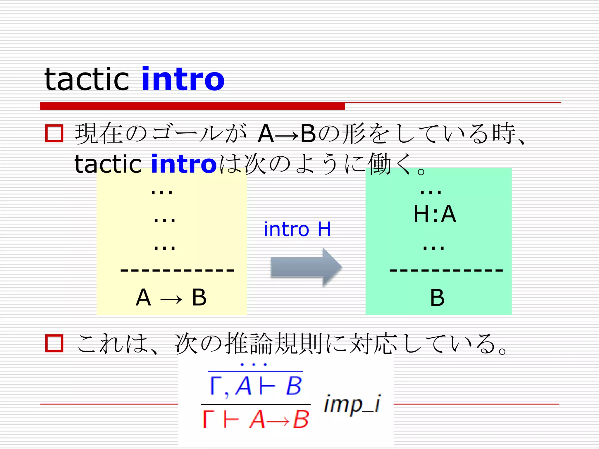 tactic intro
 現在のゴールが A→Bの形をしている時、
tactic introは次のように働く。
...
...
...
----------A→B

intro H

...
H:A
...
----------B

 これは、次の推論規則に対応している。

 