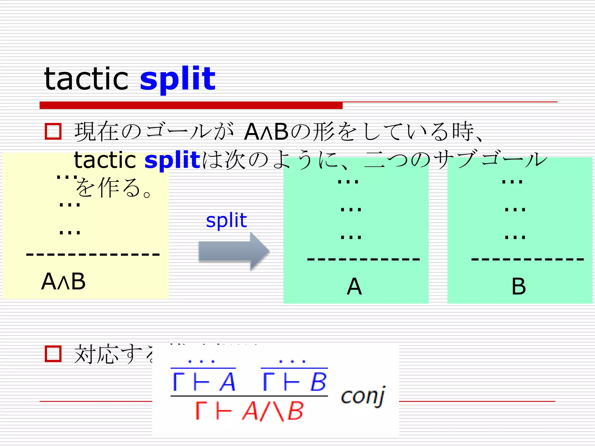 tactic split
 現在のゴールが A∧Bの形をしている時、
tactic splitは次のように、二つのサブゴール
...
...
...
を作る。
...
...
...
split
...
...
...
--------------------------------A∧B
A
B

 対応する推論規則は。

 