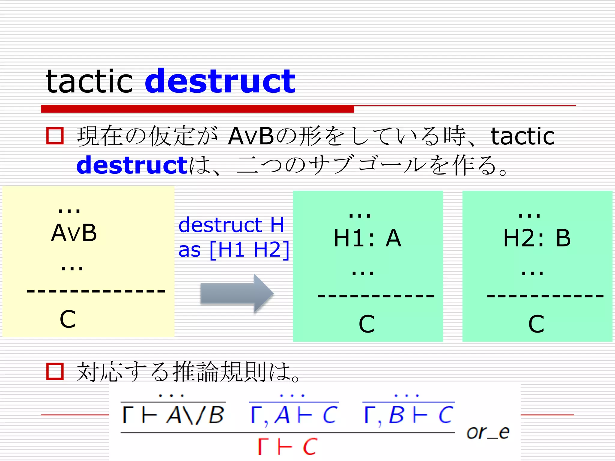tactic destruct
 現在の仮定が A∨Bの形をしている時、tactic
destructは、二つのサブゴールを作る。
...
destruct H
A∨B
as [H1 H2]
...
------------C

 対応する推論規則は。

...
H1: A
...
----------C

...
H2: B
...
----------C

 