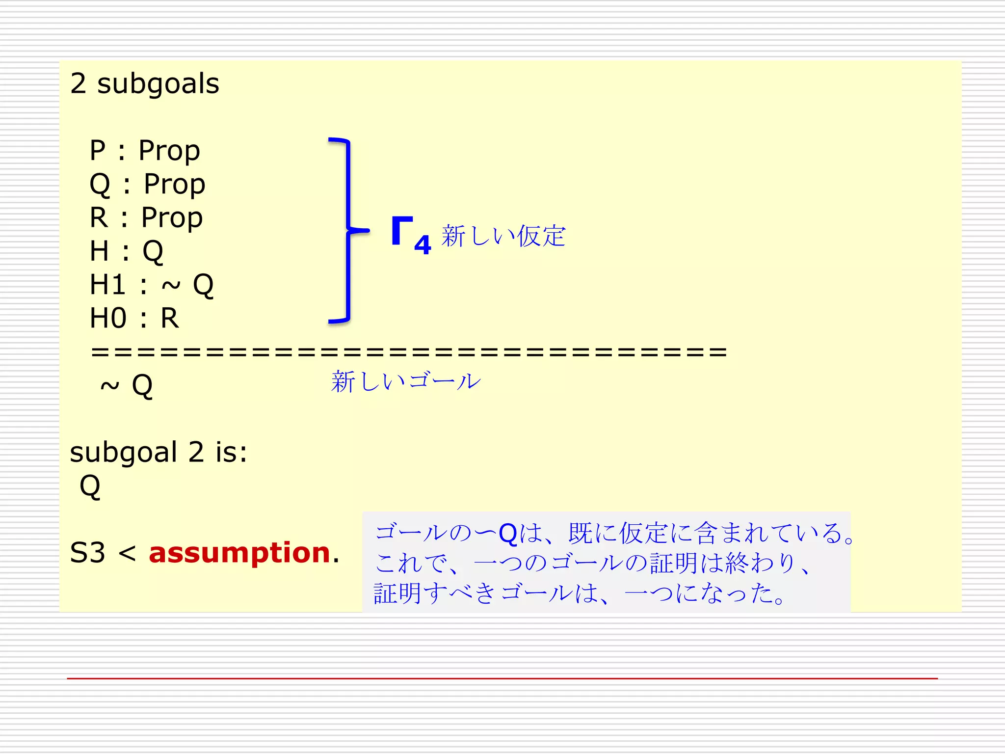 2 subgoals
P : Prop
Q : Prop
R : Prop
Γ4 新しい仮定
H:Q
H1 : ~ Q
H0 : R
============================
新しいゴール
~Q
subgoal 2 is:
Q
S3 < assumption.

ゴールの〜Qは、既に仮定に含まれている。
これで、一つのゴールの証明は終わり、
証明すべきゴールは、一つになった。

 