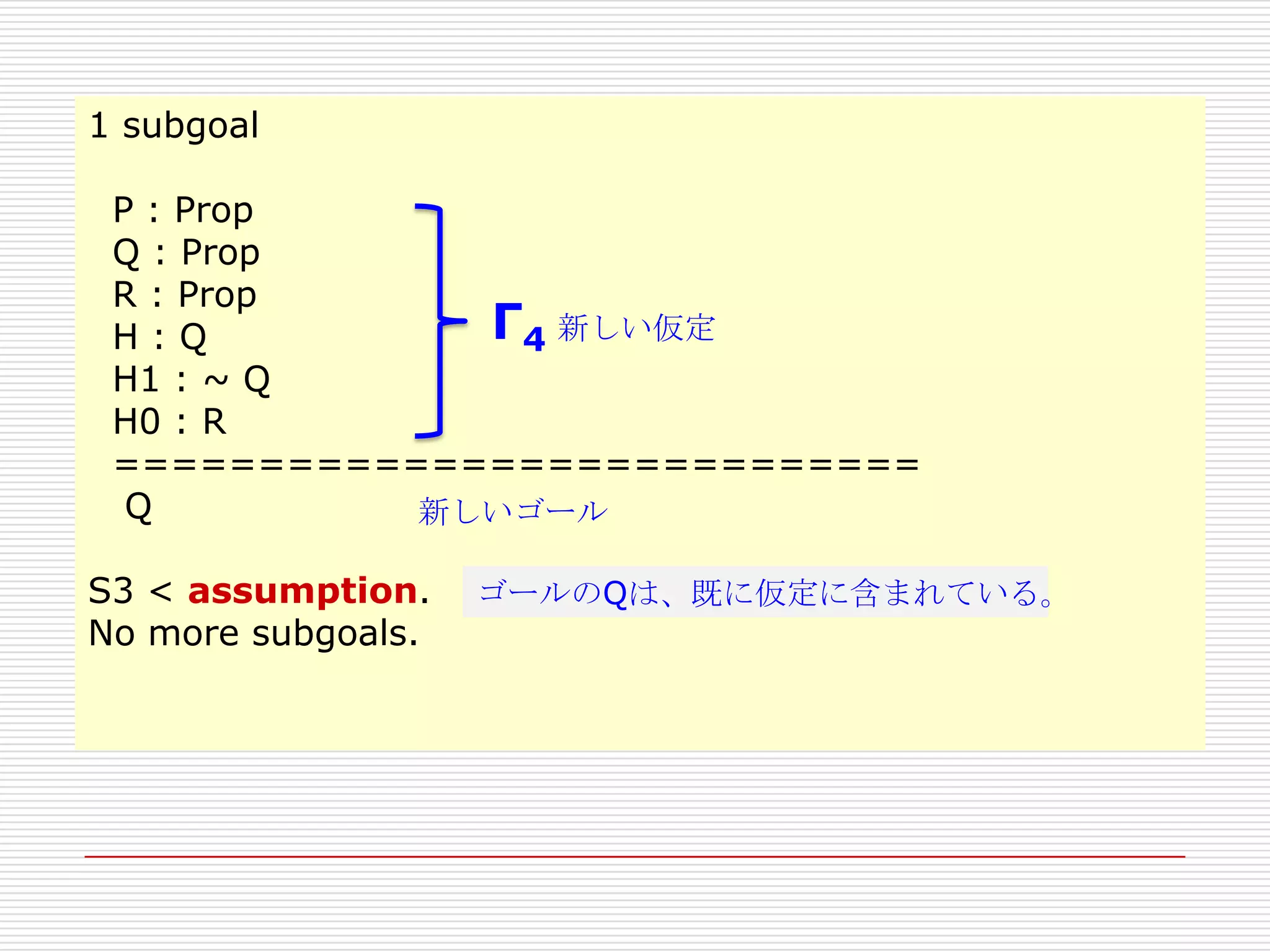 1 subgoal
P : Prop
Q : Prop
R : Prop
Γ4 新しい仮定
H:Q
H1 : ~ Q
H0 : R
============================
Q
新しいゴール
S3 < assumption.
No more subgoals.

ゴールのQは、既に仮定に含まれている。

 