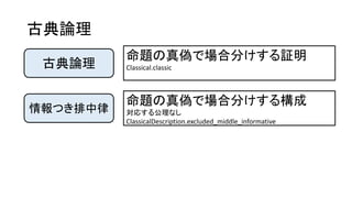 ŵՓ
ŵՓ
}ΤǈϷ֤^
Classical.classic
Ĥ
}ΤǈϷ֤똋
ꤹ빫ʤ
ClassicalDescription.excluded_middle_informative
 