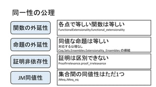 ͬһԤι
v
ǵȤvϵȤ
FunctionalExtensionality.functional_extensionality
}
ͬ}ϵȤ
ꤹ빫ʤ
Coq.Sets.Ensembles.Extensionality_Ensembles ΎY
^
^eǤʤ
ProofIrrelevance.proof_irreleavance
JMͬ
gͬԤϤ1
JMeq.JMeq_eq
 