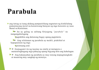 Parabula mula sa Syria COQ1Filipino10Module2v2.pptx