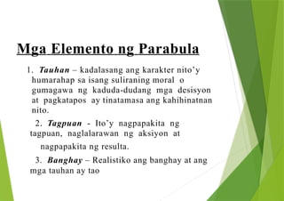 Parabula mula sa Syria COQ1Filipino10Module2v2.pptx