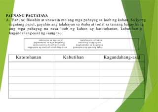 Parabula mula sa Syria COQ1Filipino10Module2v2.pptx
