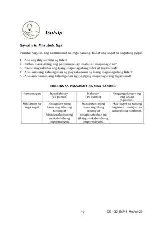 CO_ Q2_EsP 8_Modyul 29
12
Isaisip
Gawain 6: Masubok Nga!
Panuto: Sagutin ang sumusunod na mga tanong. Isulat ang sagot sa sagutang papel.
1. Ano ang ibig sabihin ng lider?
2. Kailan masasabing ang pamumuno ay mabuti o mapanagutan?
3. Paano nagkakaiba ang isang mapanagutang lider at tagasunod?
4. Ano- ano ang kahalagahan ng pagkakaroon ng isang mapanagutang lider?
5. Ano-ano naman ang kahalagahan ng pagiging mapanagutang tagasunod?
RUBRIKS SA PAGSAGOT NG MGA TANONG
Pamantayan Napakahusay
(15 puntos)
Mahusay
(10 puntos)
Nangangailangan ng
Pag-unlad
(5 puntos)
Nilalaman ng
mga sagot
Nasagutan nang
tama ang lahat ng
tanong at
kinapapalooban ng
makabuluhang
impormasyon.
Nasagutan nang
tama ang iilang
tanong at
kinapapalooban ng
iilang makabuluhang
impormasyon.
May sagot sa tanong
bagaman malayo sa
konseptong hinihingi.
 