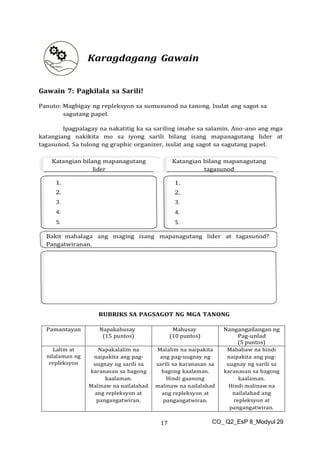 CO_ Q2_EsP 8_Modyul 29
17
Karagdagang Gawain
Gawain 7: Pagkilala sa Sarili!
Panuto: Magbigay ng repleksyon sa sumusunod na tanong. Isulat ang sagot sa
sagutang papel.
Ipagpalagay na nakatitig ka sa sariling imahe sa salamin. Ano-ano ang mga
katangiang nakikita mo sa iyong sarili bilang isang mapanagutang lider at
tagasunod. Sa tulong ng graphic organizer, isulat ang sagot sa sagutang papel.
RUBRIKS SA PAGSAGOT NG MGA TANONG
Pamantayan Napakahusay
(15 puntos)
Mahusay
(10 puntos)
Nangangailangan ng
Pag-unlad
(5 puntos)
Lalim at
nilalaman ng
repleksyon
Napakalalim na
naipakita ang pag-
uugnay ng sarili sa
karanasan sa bagong
kaalaman.
Malinaw na nailalahad
ang repleksyon at
pangangatwiran.
Malalim na naipakita
ang pag-uugnay ng
sarili sa karanasan sa
bagong kaalaman.
Hindi gaanong
malinaw na nailalahad
ang repleksyon at
pangangatwiran.
Mababaw na hindi
naipakita ang pag-
uugnay ng sarili sa
karanasan sa bagong
kaalaman.
Hindi malinaw na
nailalahad ang
repleksyon at
pangangatwiran.
Katangian bilang mapanagutang
lider
Katangian bilang mapanagutang
tagasunod
Bakit mahalaga ang maging isang mapanagutang lider at tagasunod?
Pangatwiranan.
1.
2.
3.
4.
5.
1.
2.
3.
4.
5.
 